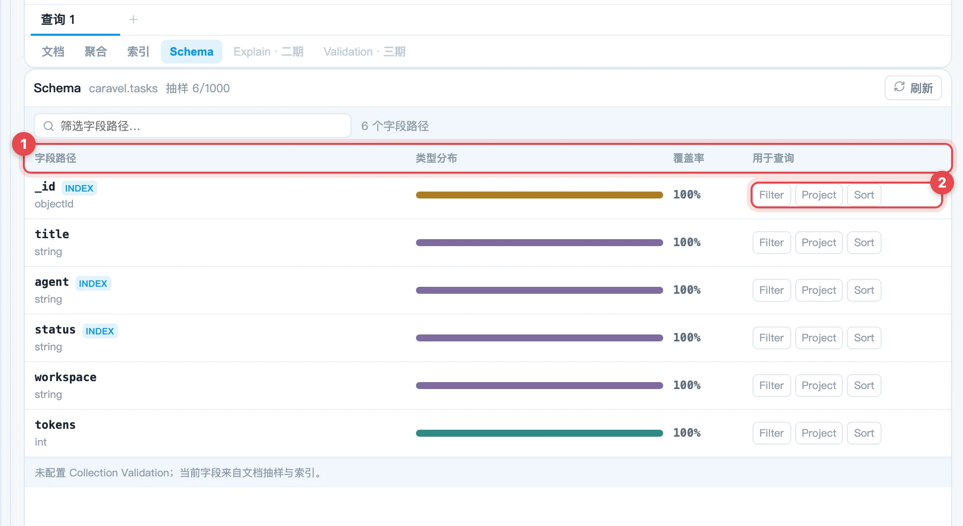 MongoDB 字段结构