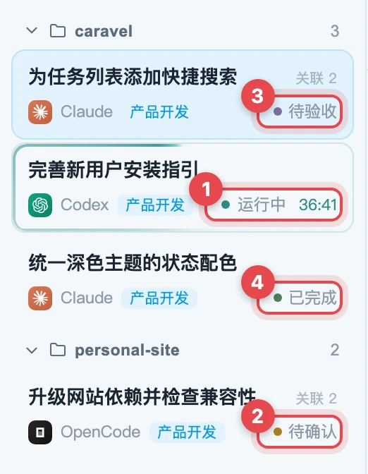 任务列表中的四种常见状态